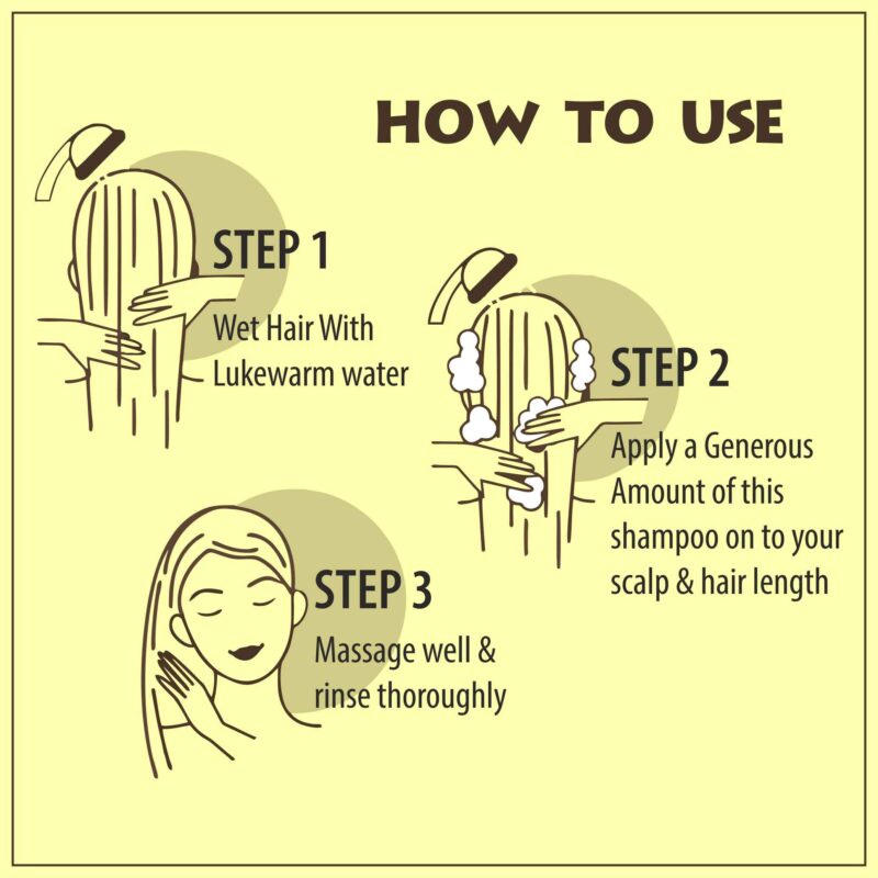 how to use argan conditioner